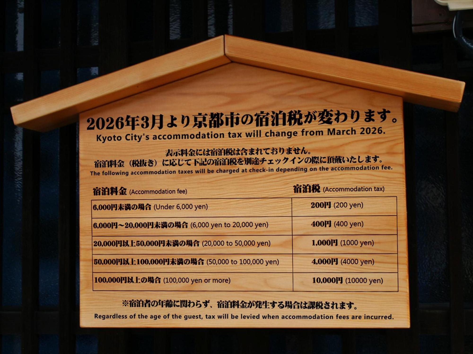 Rinn Rokujo Machiya, Kyoto